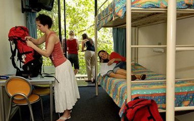 Canberra Yha - Accommodation Ballina 2