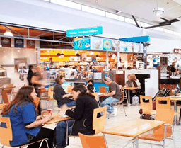 Floreat Forum - Accommodation Ballina