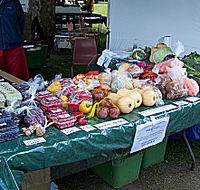Axemans Makers Market - Accommodation Ballina