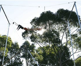 Circus Arts Sydney - Accommodation Ballina 5