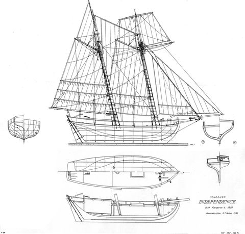 Rebuild Independence Project - Accommodation Ballina 1
