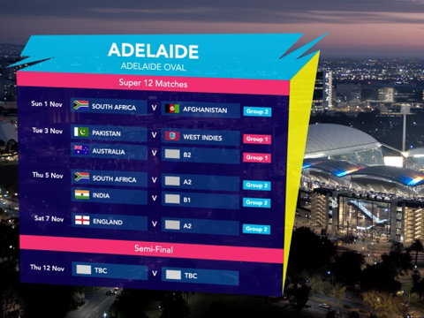 ICC Men's T20 World Cup - India V Qualifier - Accommodation Ballina 2