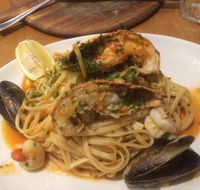 Table 48 - Accommodation Ballina