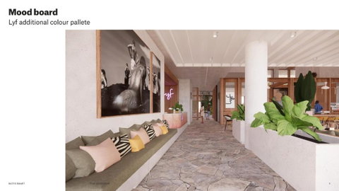 Lyf Bondi Junction Sydney - Accommodation Ballina 3